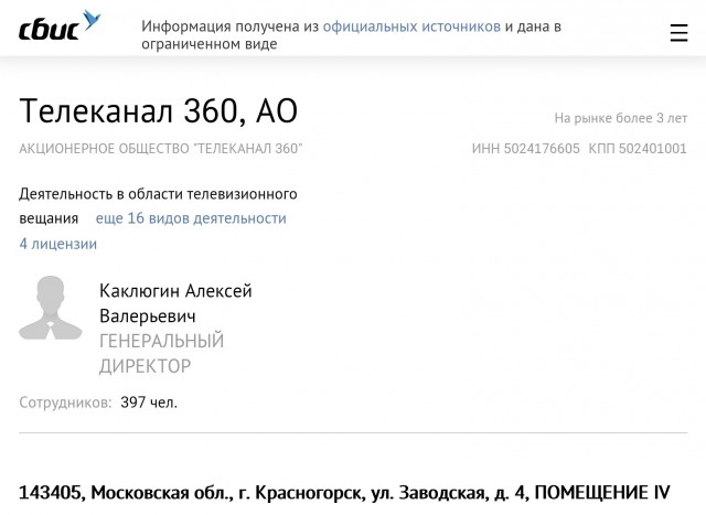 Все лучшее - детям