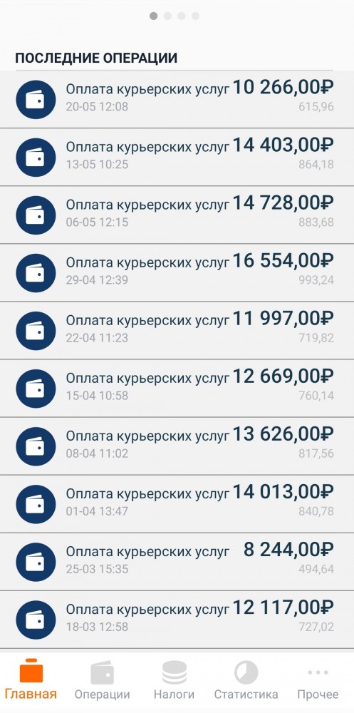 Россияне получают 56000 рублей / Кем они все работают - курьерами что ли?