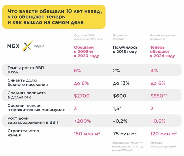 Украинские СМИ сообщили о крушении Российского вертолета силами ВСУ