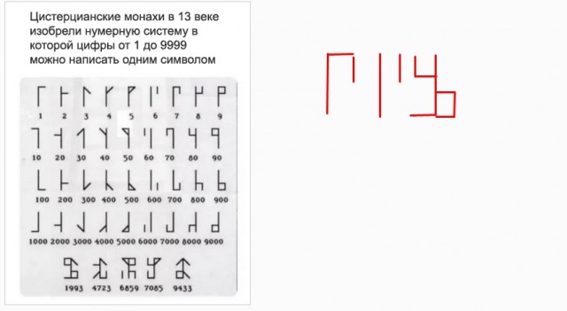 Цистерцианские монахи создали эту систему счисления в 13 веке