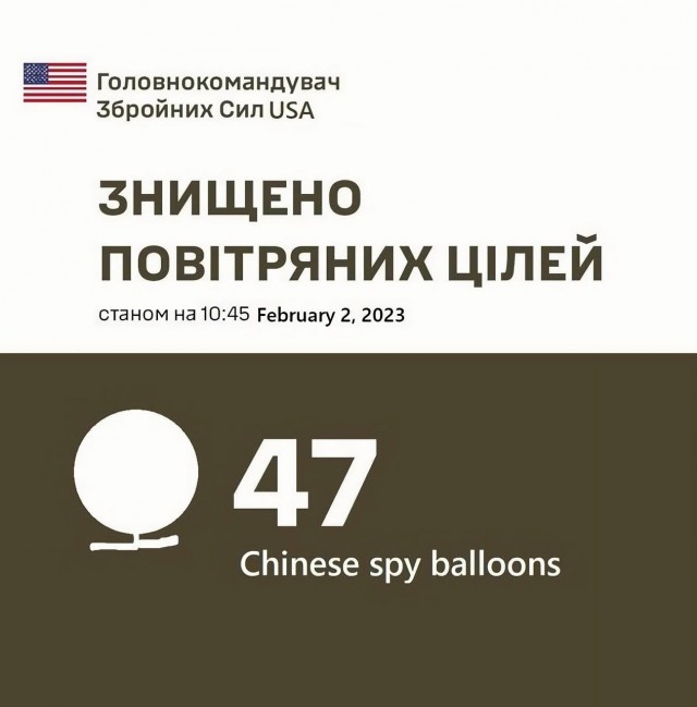 Китайский аэростат над США.