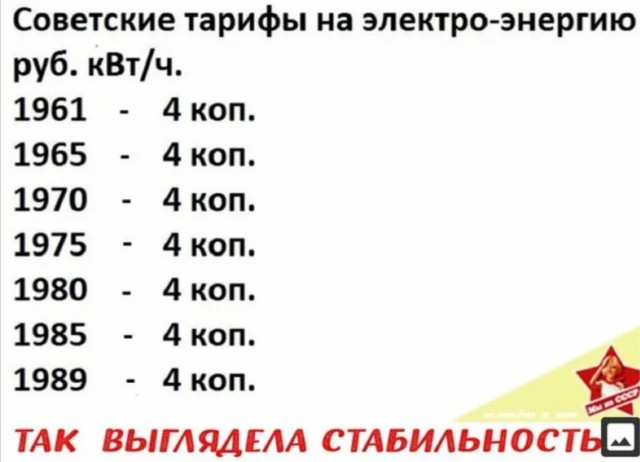 Тарифы на коммуналку в 2026 году повысят дважды