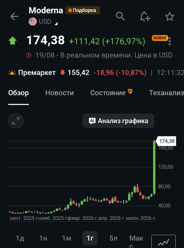 Объявлено о прорыве в лечении рака