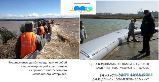 Держат реку руками, в прямом смысле слова