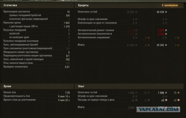 Wargaming 17