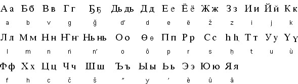 Монгольский алфавит