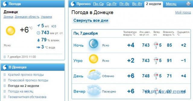 А какая погода в Вашем городе 7 декабря ?