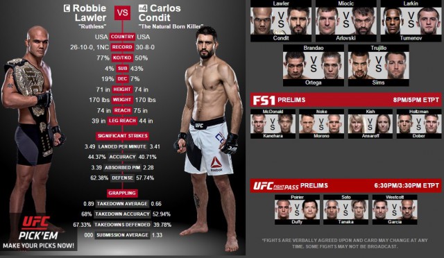 Новости бокса и MMA(бои без правил)