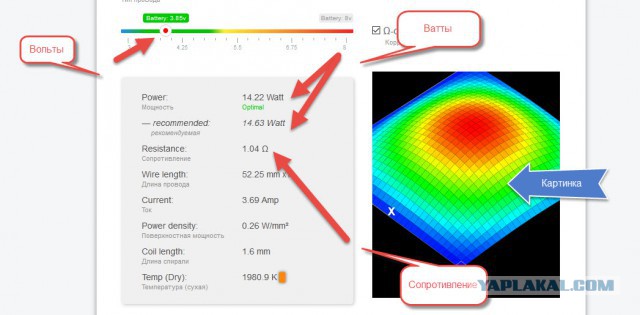 Электронная сигарета, матчасть и выбор