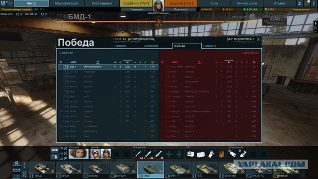 Armored Warfare