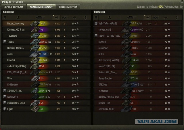 Wargaming 33