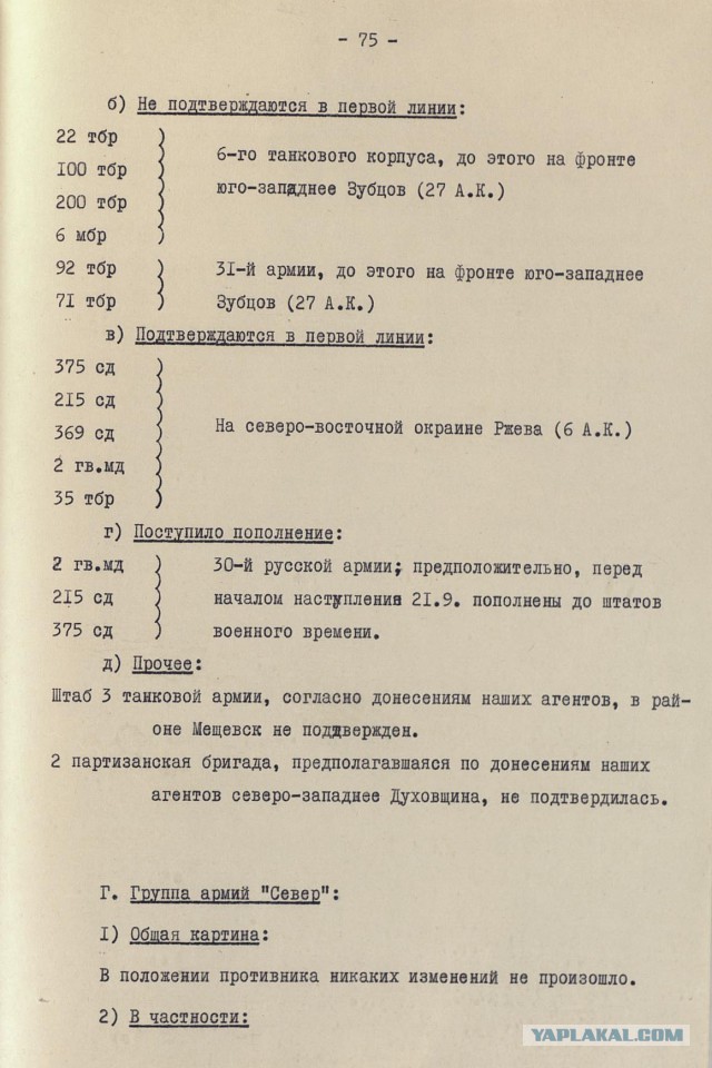 Рассекреченные документы Сталинградской битвы