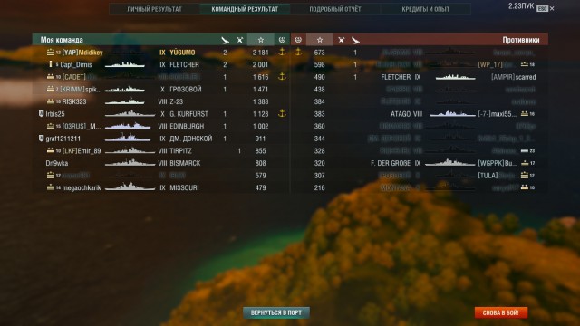 World of Warships - 5