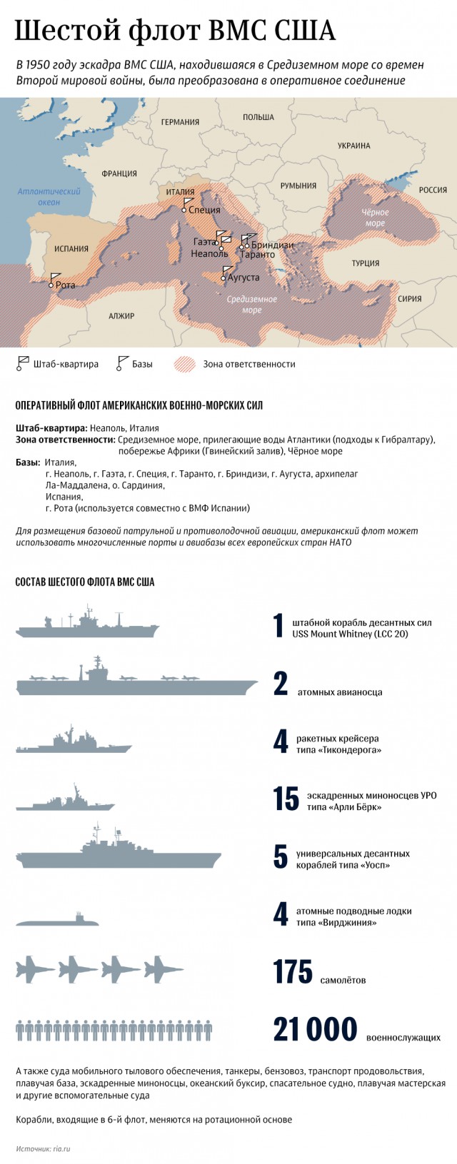 США отправили к берегам Сирии в поддержку к USS Дональд Кук , Авианосную Ударную Группу -  Carrier Strike Group 8