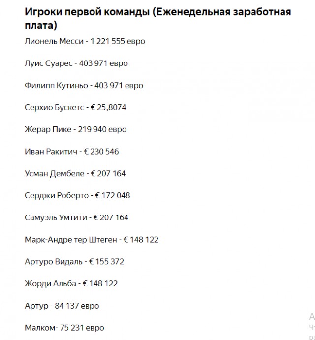 «Зенит» купил бразильца Малкома за 40 миллионов евро. Его зарплата составит - 8 миллионов в год