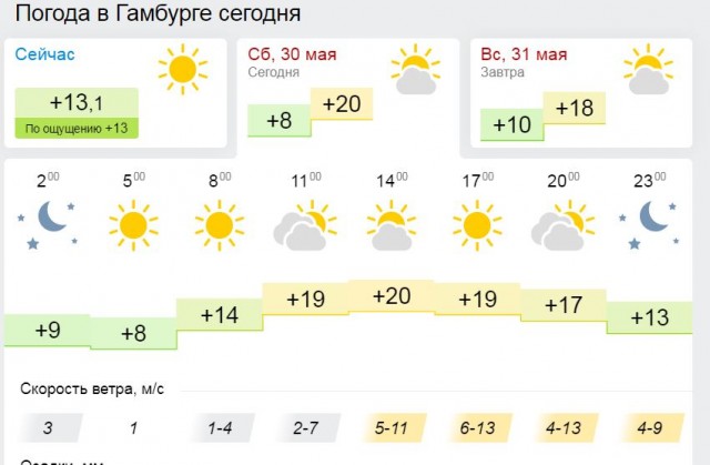 Накормила свинцом