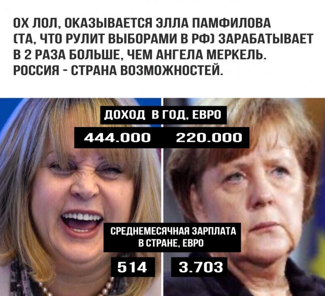 Путин и ветераны