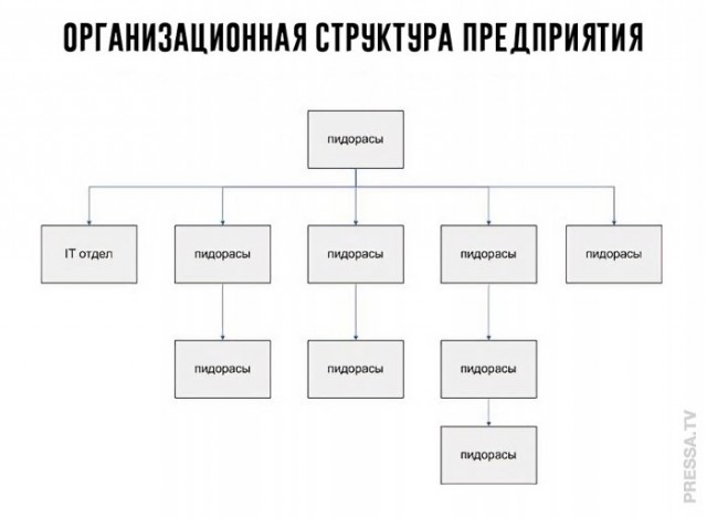 Немного картинок для настроения 28.10.20