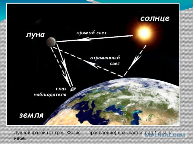 Решено!
