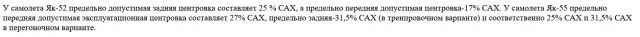 Боевые самолеты. Король истребителей, которого сбили свои. Анализ.