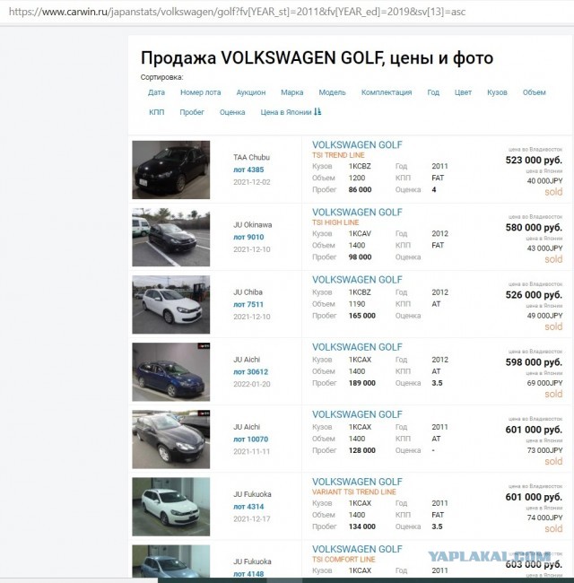 Про пошлины