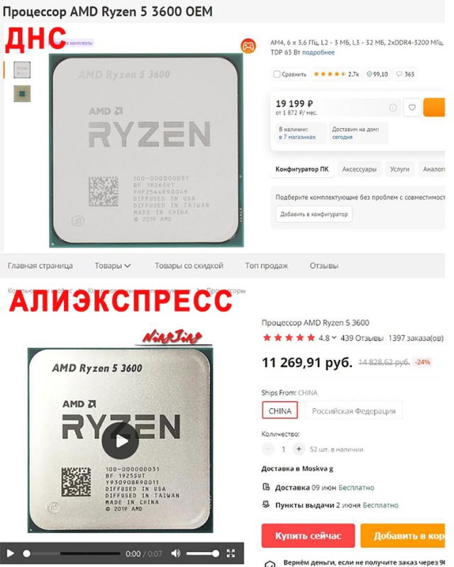Курс доллара