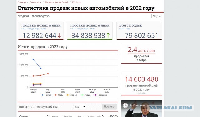 ВСУ отступили за Северский Донец в районе Рубежного