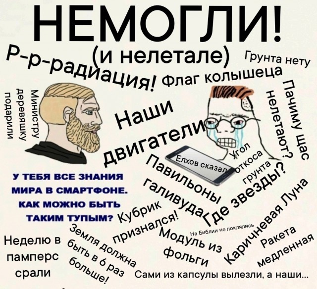 По просьбам ЯПовцев, которые верят в полёты американцев на Луну. Честный и простой опрос