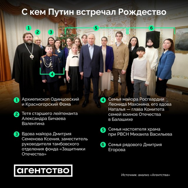 Детям участников СВО организовали экскурсию в конюшню Путина