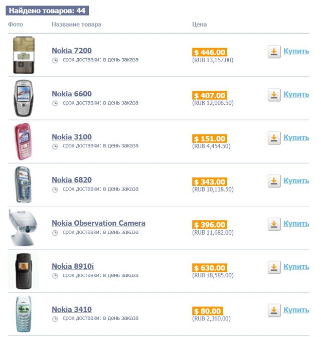 HMD Global официально прекращает продвижение Nokia