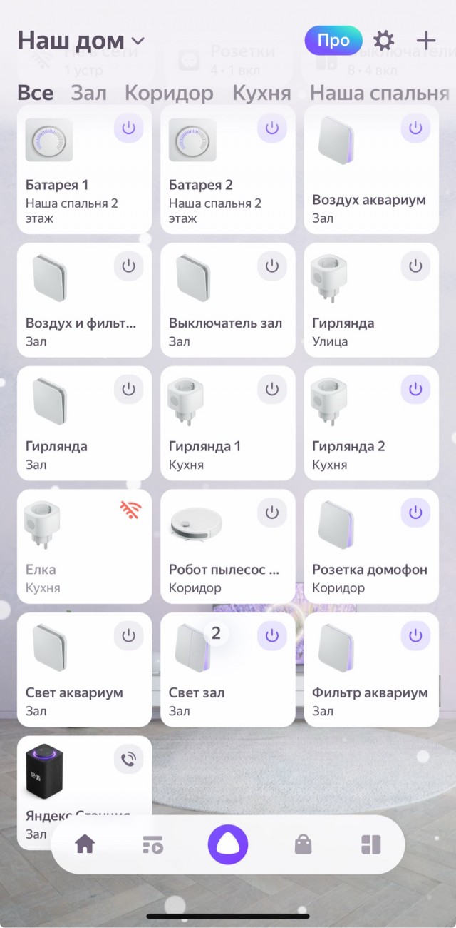 Особенности сетевого этикета