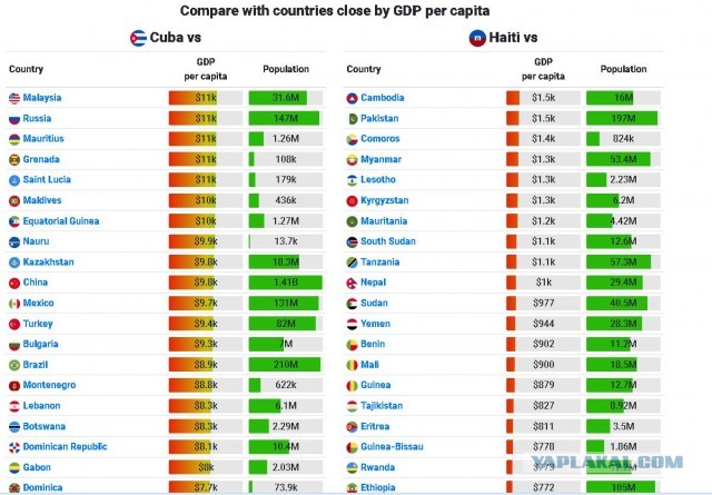 21 января — День памяти Ильича