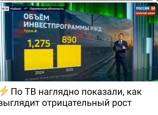 "Экономика России неистово растёт" - Путин