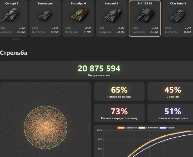 Wargaming 63