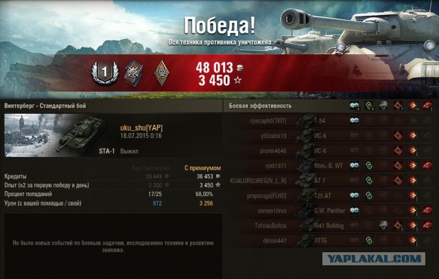 Wargaming 25!