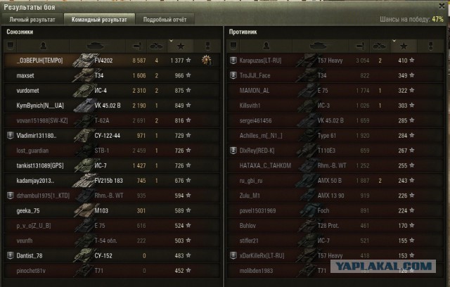 Wargaming 25!