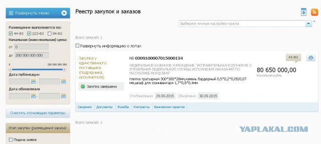 Кому шкаф за 6.6млн? С госзакупок