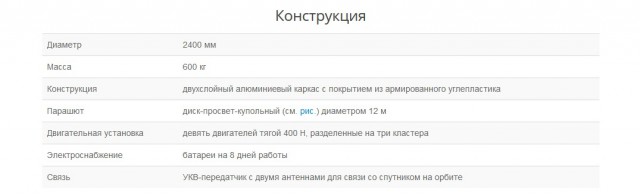 В прямом эфире покажут старт ракеты Роскосмоса к Марсу