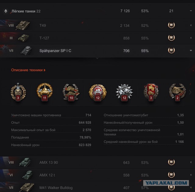Wargaming 35