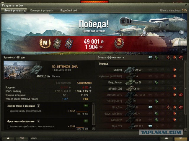 Wargaming 35