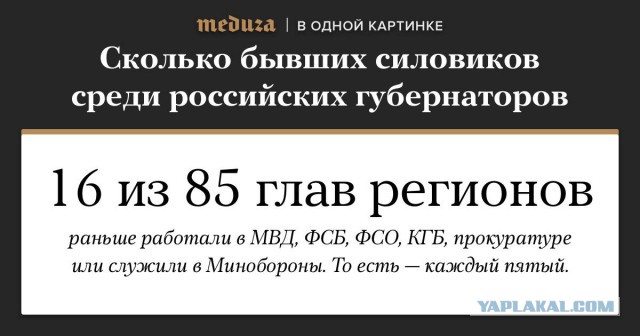 Новым главой Калининградской области стал личный охранник Путина