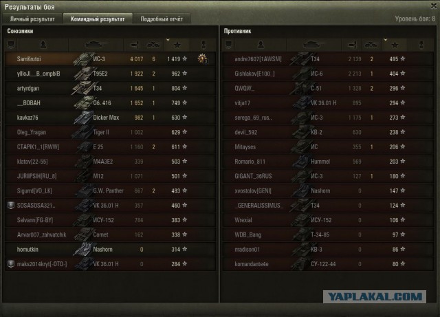 Wargaming 37