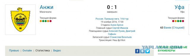 Футбол Чемпионат России 2016-17. Кубок России,РФПЛ,ФНЛ. Часть VII