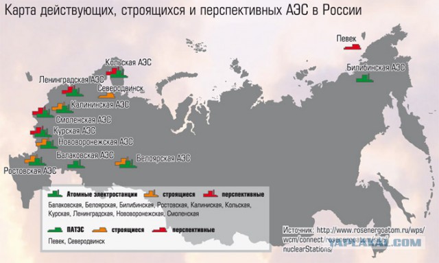 Перегонки на... ВЛ80