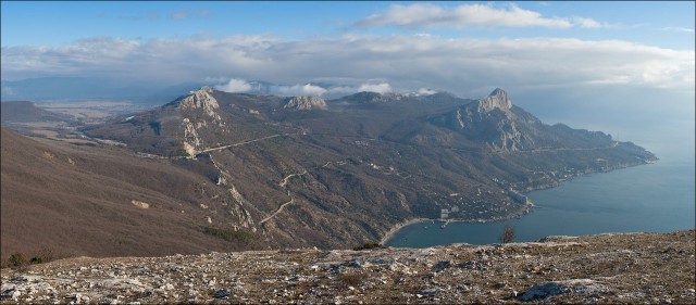 Просто факты о Крыме
