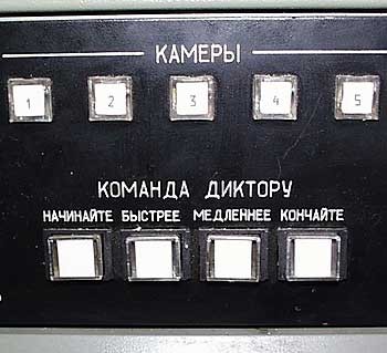 Команды диктору