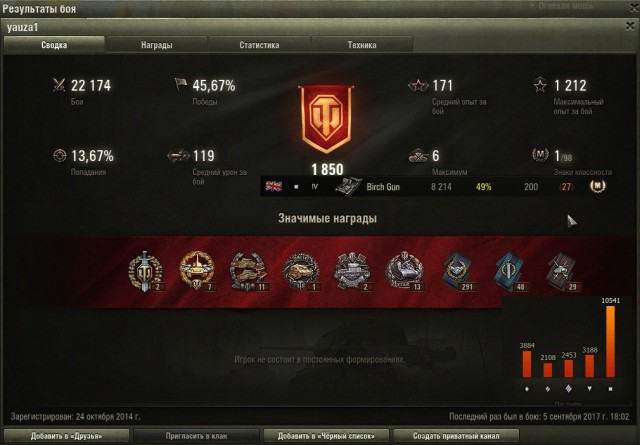 Wargaming 49
