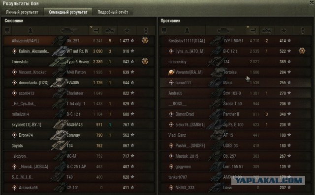 Wargaming 51
