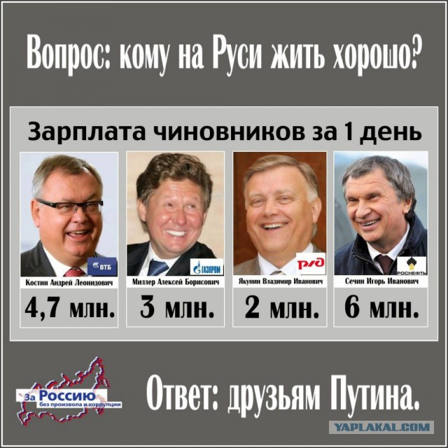 Сечин: новые виллы, горный курорт и царская охота главы «Роснефти»
