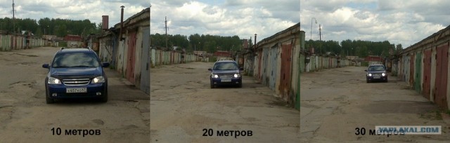 Светютинг 2